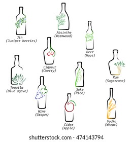 Icons depicting of which produce alcoholic beverages