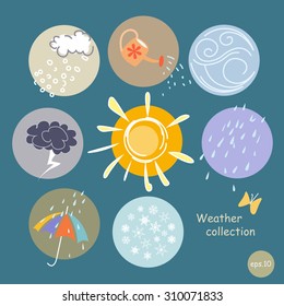 Icons for design weather: cloudy, sun, rain, snow, storm, hail, wind