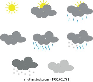 icons with the designation of weather for mobile applications and weather on the Internet