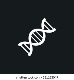 Icons DNA.