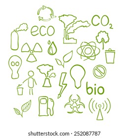 icons of Ecology and pollution