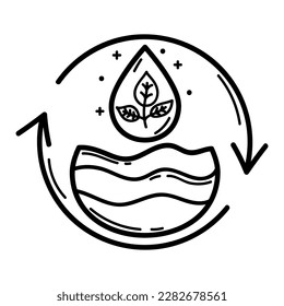 Icons. Ecology. Water drop. Plant. Pure water. Icon in modern style. Linear style.