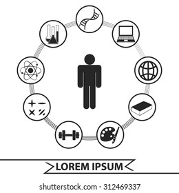 Icons education isolated on white background. Silhouette of a man surrounded by icons of education.