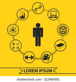 Icons education on yellow background. Silhouette of a man surrounded by icons of education.