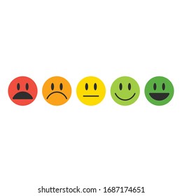 Icons, emoticons for rating or review. Feedback rate of satisfaction. Level.