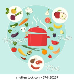 Icons for food and restaurant.