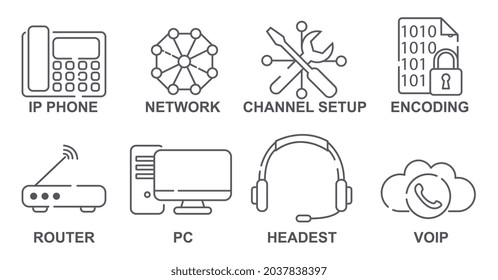 Icons with gadgets and communication transmission devices. Sticker with router, phone, computer, network in line art style. Editable stroke. Cartoon flat vector collection isolated on white background