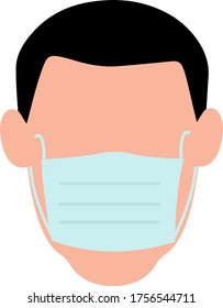 icons head in the mask
