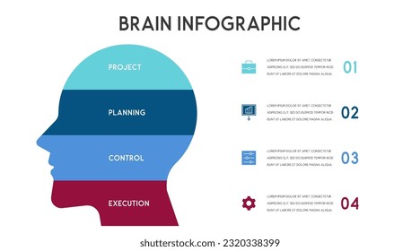 Iconos y opciones de cabeza humana 4 Plantilla para presentación, diagrama, gráfico y gráfico
