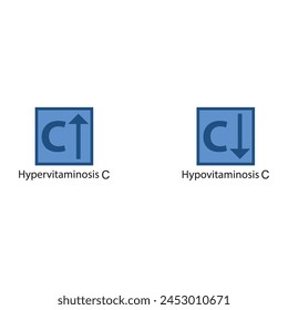 Icons of Hypervitaminosis and Hypovitaminosis C - excess and deficit of vitamin C - simple icon illustration.