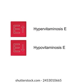 Iconos de hipervitaminosis e hipovitaminosis E - exceso y déficit de vitamina E - ilustración simple del icono.