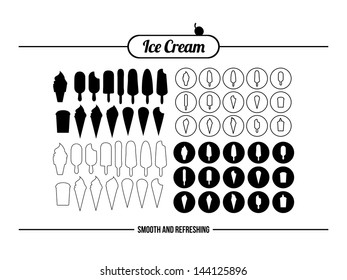 Icons of ice cream