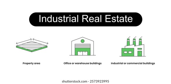 Icons included: Industrial or commercial buildings, Property area, Office or warehouse buildings.