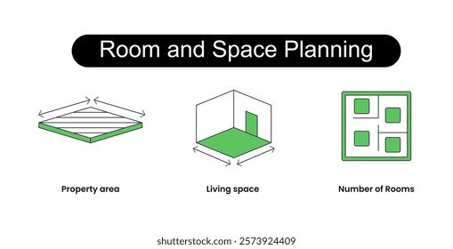 Icons included: Living space, Number of Rooms, Property area.