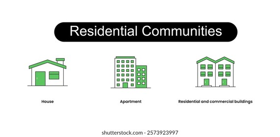 Icons included: Residential and commercial buildings, House, Apartment.