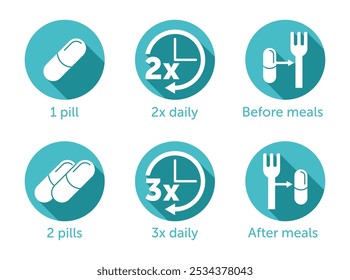 Icons for instructions for use of medicine in tablet form. 1 pill or 2 pills, 2x or 3x daily, before or after meals. Pictograms for labeling, flat style with long shadows