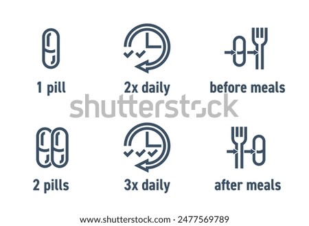 Icons for instructions for use of medicine in tablet form. 1 pill or 2 pills, 2x or 3x daily, before or after meals. Pictograms for labeling in bold line