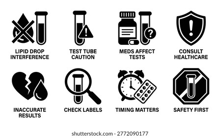 Icons for laboratory tests, emphasizing interference, caution, medication effects, and result integrity.