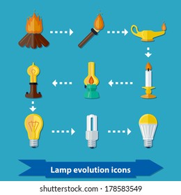 Iconos con evolución de lámpara en colores planos. infografías de computadoras. De la hoguera a la lámpara conducida