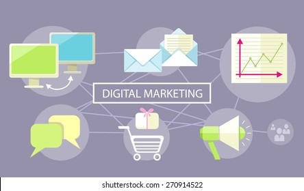 Icons for marketing item. Digital marketing concept. Flat design stylish megaphone with application icons. Can be used for web banners, marketing and promotional materials, presentation templates 