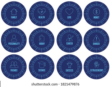 Icons of the meaning of astrological houses