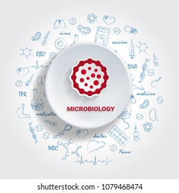 Icons For Medical Specialties. Microbiology Concept. Vector Illustration With Hand Drawn Medicine Doodle. 