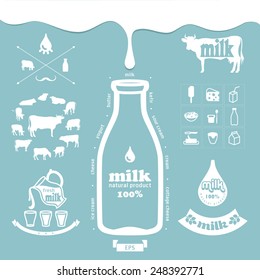 Icons Milk Products