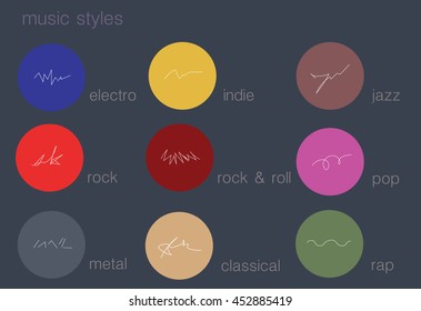 Icons of musical styles