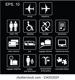 icons navigation at the airport