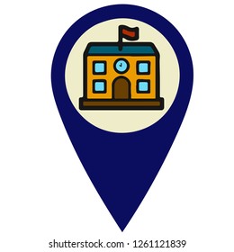Icons for navigation in the map