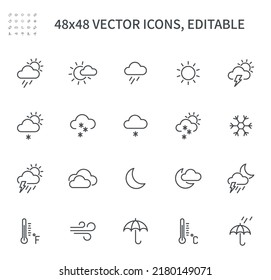 Icons on the theme of the weather. Thunderstorm, rain, clouds, weather icons, weather forecast and more.