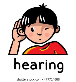 Icons of one of five senses - hearing. Children vector illustration of boy in red t-shirt who bulge ear and listening