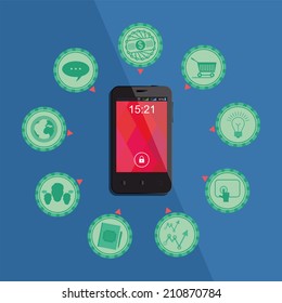 icons to the phone