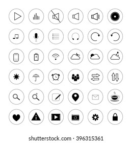 Icons for the phone or computer
