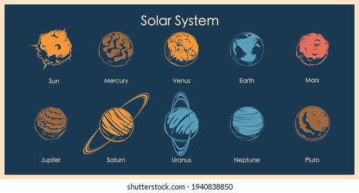 Planetas de íconos del sistema solar en estilo retro. Colección de planetas en el sistema solar, observatorio astronómico: Mercurio, Venus, Tierra, Marte, Júpiter, Saturno, Urano, Neptuno, Plutón.