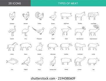 Symbole von Geflügelfleisch und Nutztieren, Vektorgrafik der Linie. Fleischsorten.