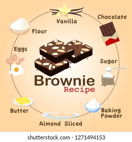 Icons of products for making. recipe of brownie. egg flour oil sugar salt chocolate and butter ingredient. vector illustration.