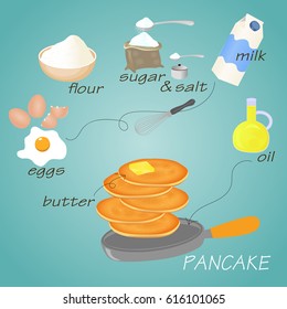 Icons Of Products For Making. Recipe Of Pancake. Egg Flour Oil Sugar Salt Milk And Butter Ingredient. Vector Illustration. Top View.