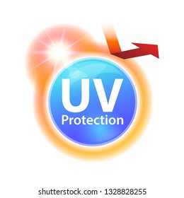 Icons protect against UV rays from sunlight, reflect UVA and UVB rays. Use to advertise sunscreen, lotion, serum, skin care cream, cosmetics or liquid.
Realistic vector files