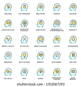 Icons psychology of personality. Psychology of the human personality in the process of life. The thin contour lines with color fills.