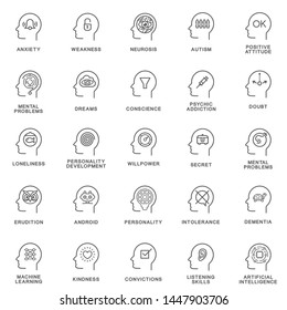 Icons psychology of personality. Psychology of the human personality in the process of life. The thin contour lines.