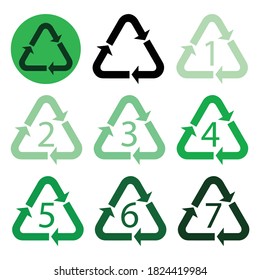 Symbole aus recycelbarem Kunststoff. Recycling-Codes (Kennzeichnung) — Schilder, aus denen das Material hervorgeht, aus dem das Erzeugnis hergestellt wird. Vektorgrafik für Design und Web.