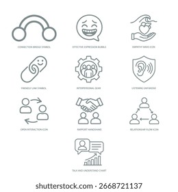 Icons related to interacting effectively, empathy, listening, and communication.
