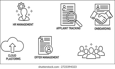 Icons represent various human resource management functions. These include HR management, complaint tracking, onboarding, offer management, and cloud platforms, designed for efficiency in workplaces.