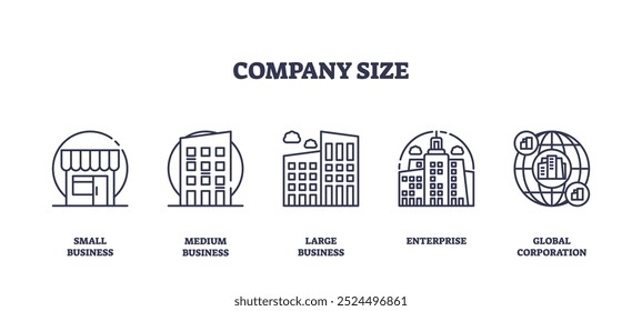 Ícones que representam empresas de diferentes tamanhos, desde pequenas empresas até corporações globais, usando simples esquemas de desenho.