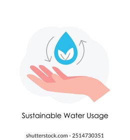 Icons Representing Eco-Friendly Practices for Sustainable Water Use and Conservation.