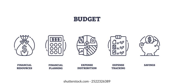 Icons representing financial resources, planning, expense distribution, tracking, and savings, outline icons set.