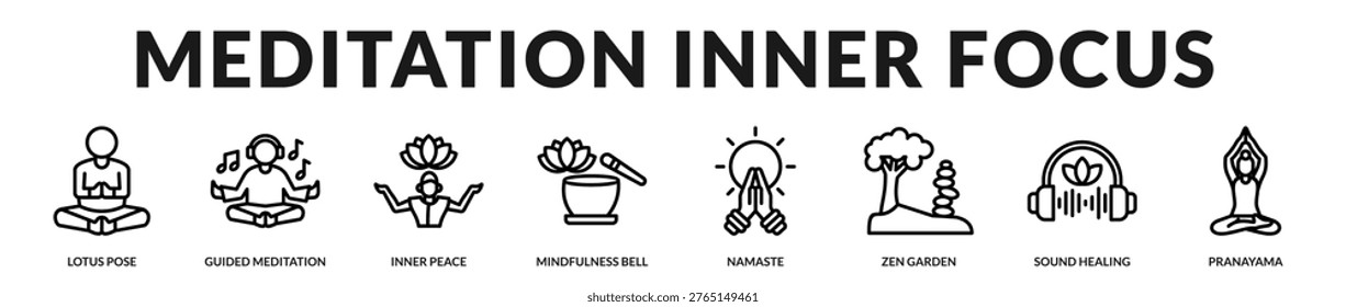 Icons representing meditation techniques and inner awareness practices for mental clarity in Lineal Icon Style