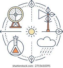 Iconos que representan las fuentes de energía renovables y la tecnología sostenible