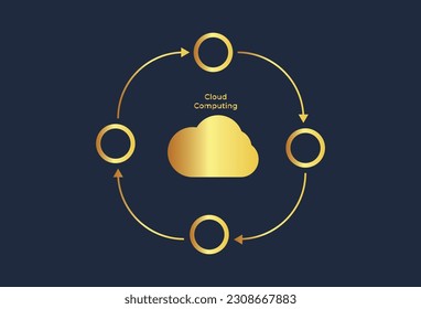 icons representing servers, internet, and network-related concepts. The icons are designed in a line style and are presented on a dark background. They depict various elements associated with servers,